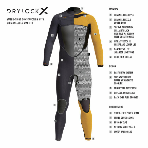 XCEL Mens Drylock X X2 5/4