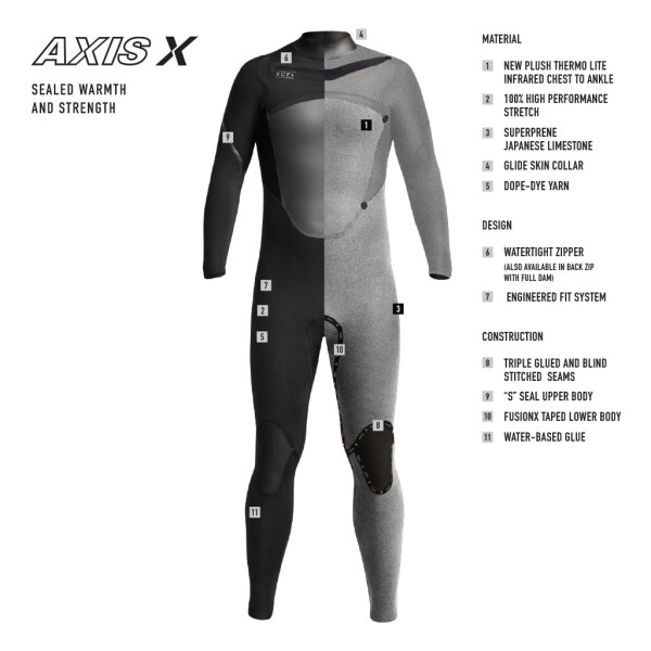 XCEL Mens Axis X OS 5/4 - Midnight Blue / Black
