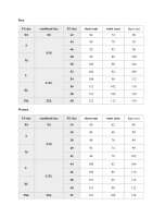 Indiana Swift Vest Kids (ISO Norm 12402-5) green