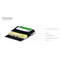 Indiana 115 Pump Foil Carbon