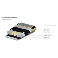 Indiana 37 Pump Foil Le Doigt Carbon