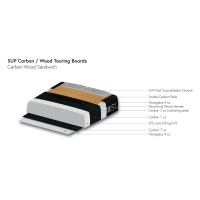 Indiana 126 Touring S Carbon/Wood 27.5