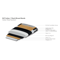 Indiana 96 Allround Wood