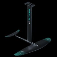 NORTH Sonar Prime Edition