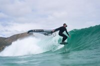 NORTH Sonar Prime Edition