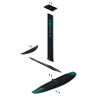 NORTH Sonar Prime Edition